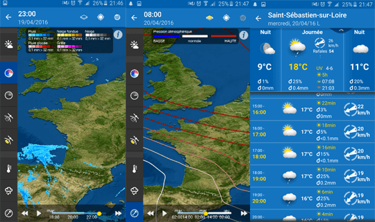 prévoir la météo en voyage