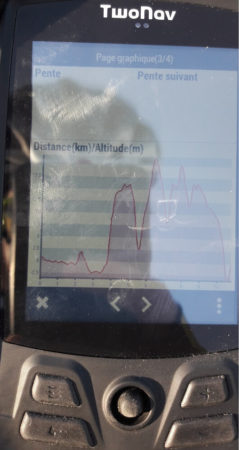 altitude GPS velo